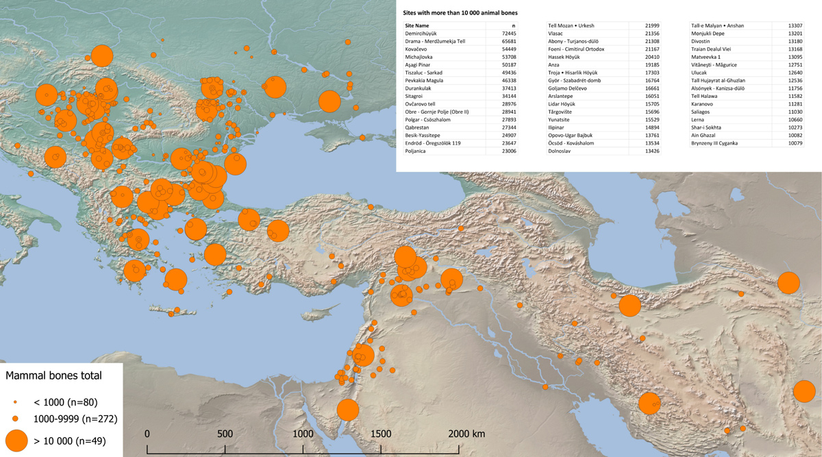 Mapping of sites with major bone assemblages from South-East Europe and South-West Asia. Time frame: 6500-1500 BC | Source: Suhrbier 2017